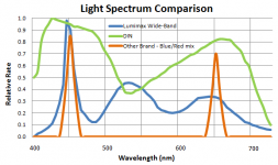 spectrum-compare[1].png